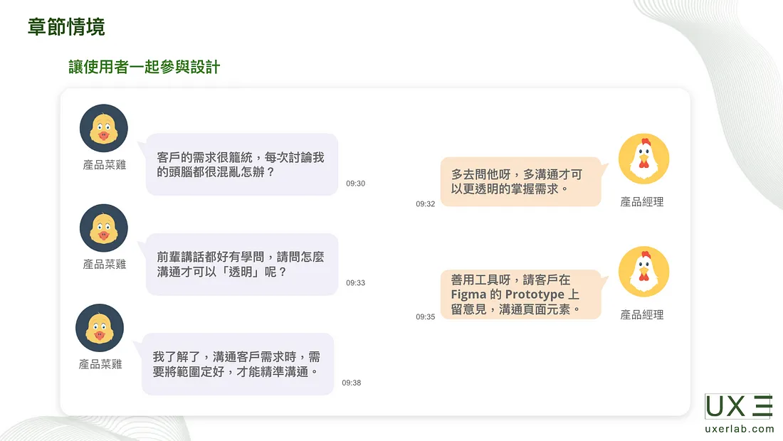 讓使用者一起參與設計 讓使用者一起參與設計