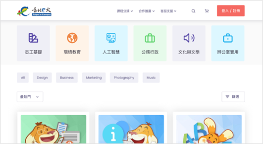 圖18:簡化分類並置於畫面中間正上方 圖18:簡化分類並置於畫面中間正上方