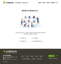 輔導後圖5