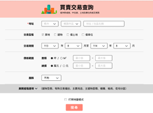 輔導後圖1-1