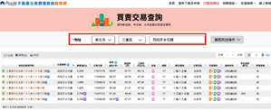 輔導後圖3-1