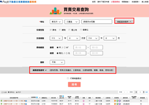 輔導後圖3-2