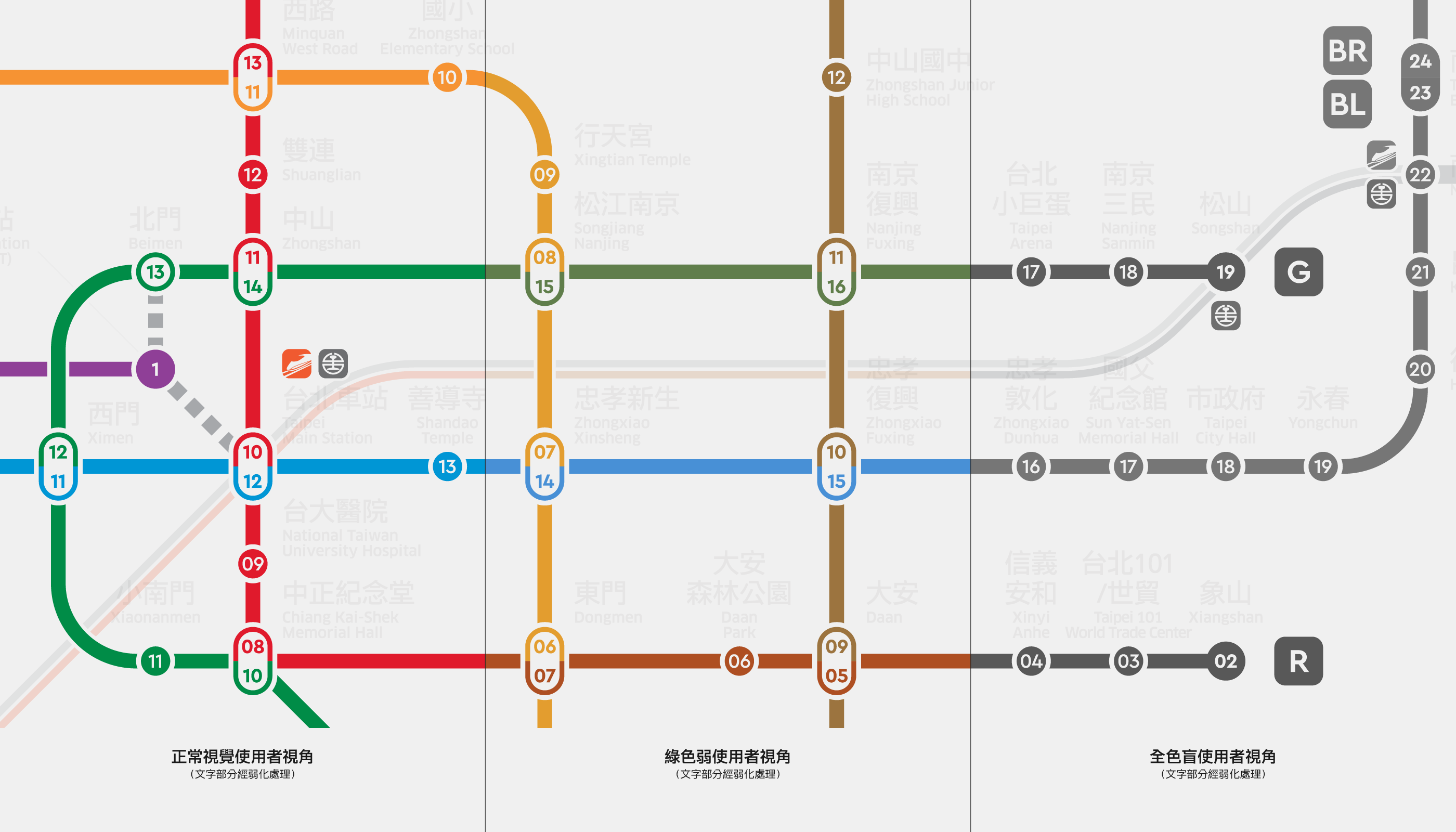 代表圖