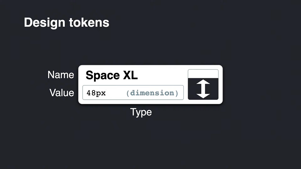 跨越設計與程式的鴻溝–Design Tokens(二)代表圖