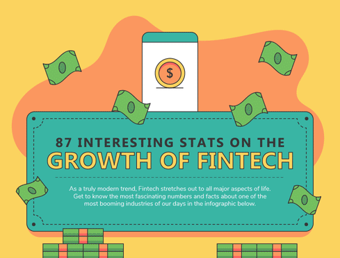 資訊圖像化案例_The Growth of Fintech: From The First Wire Transfer to Blockchain Technology & Beyond代表圖