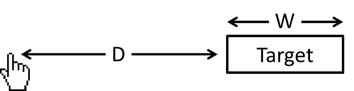 代表圖