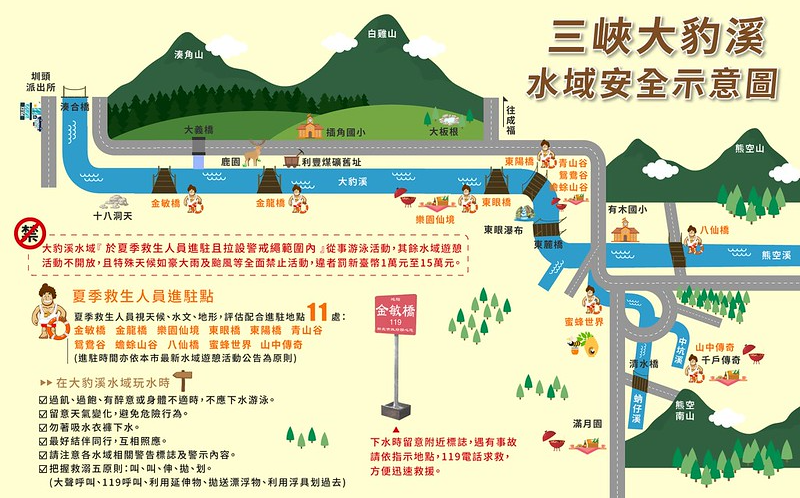 資訊圖像化案例_國內09_三峽大豹區水域安全示意圖代表圖
