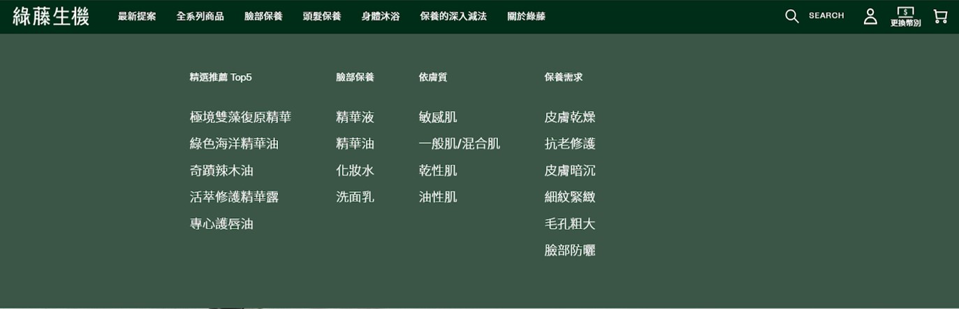 綠藤生機導覽列頻道示意圖