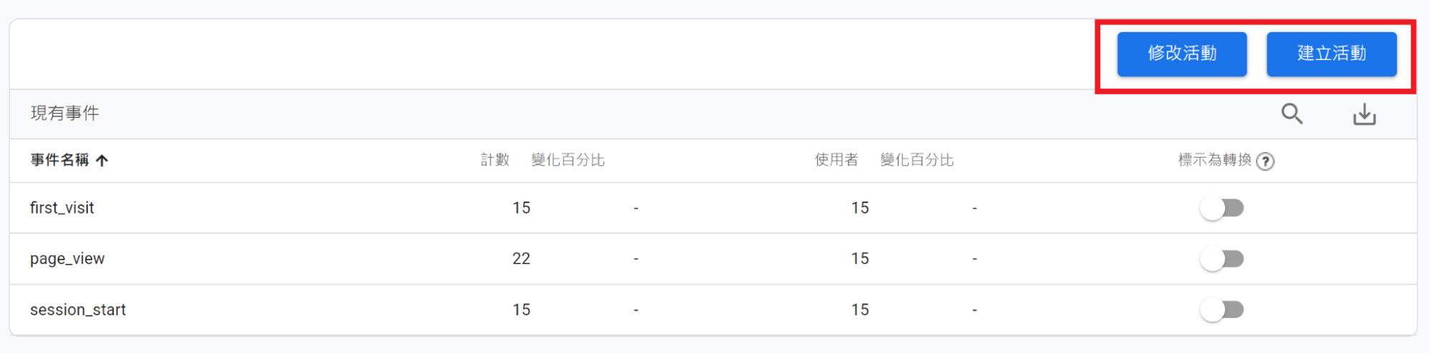 建立事件(建立活動)