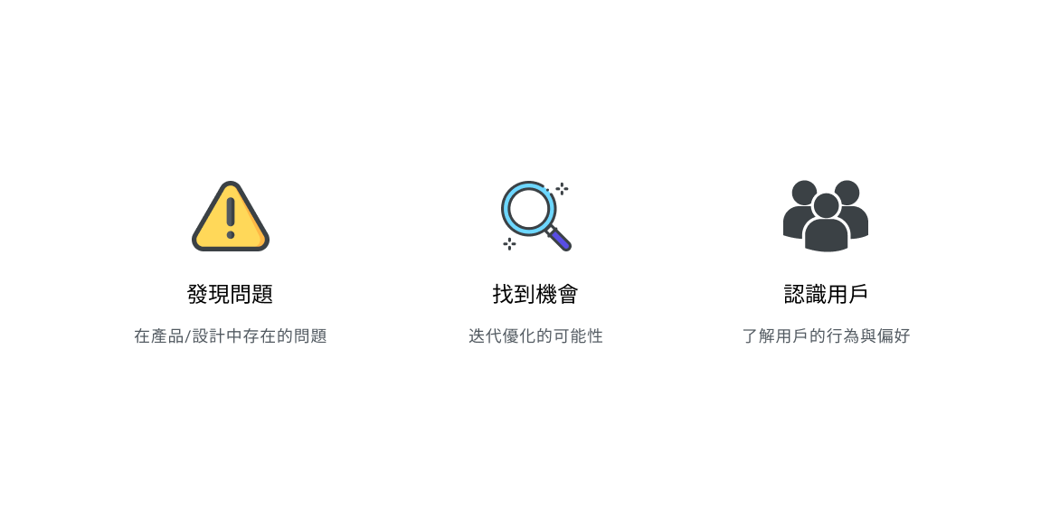 透過易用性測試來發現設計是否符合使用者的習慣與需求，並從中發現機會。