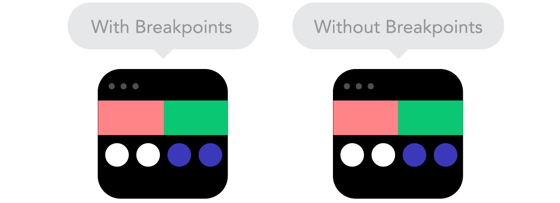 1101101-1.gif Breakpoints