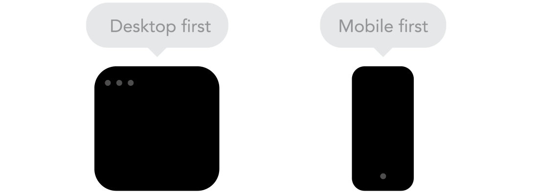 1101101-6.gif Mobile or Desktop first