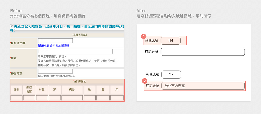 填寫郵遞區號自動帶入地址區域,更加簡便