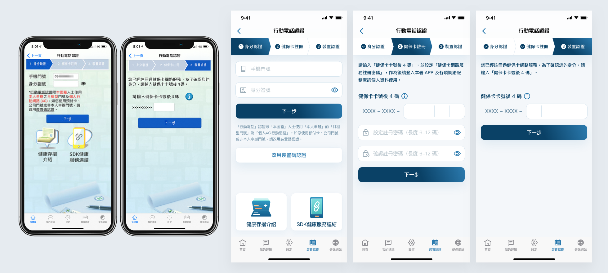 行動電話認證現行頁面(左)／再設計(右)