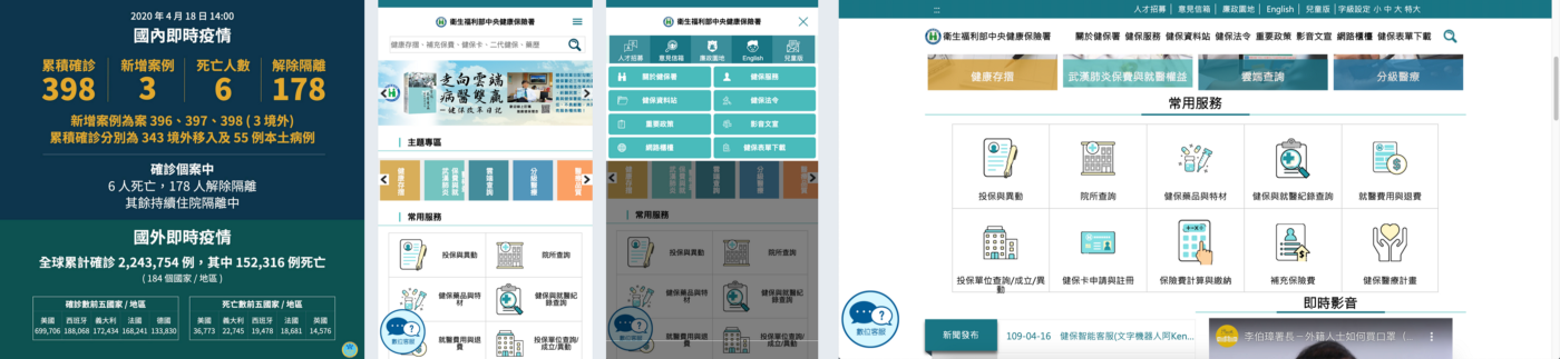 健保署文宣及網站配色示意