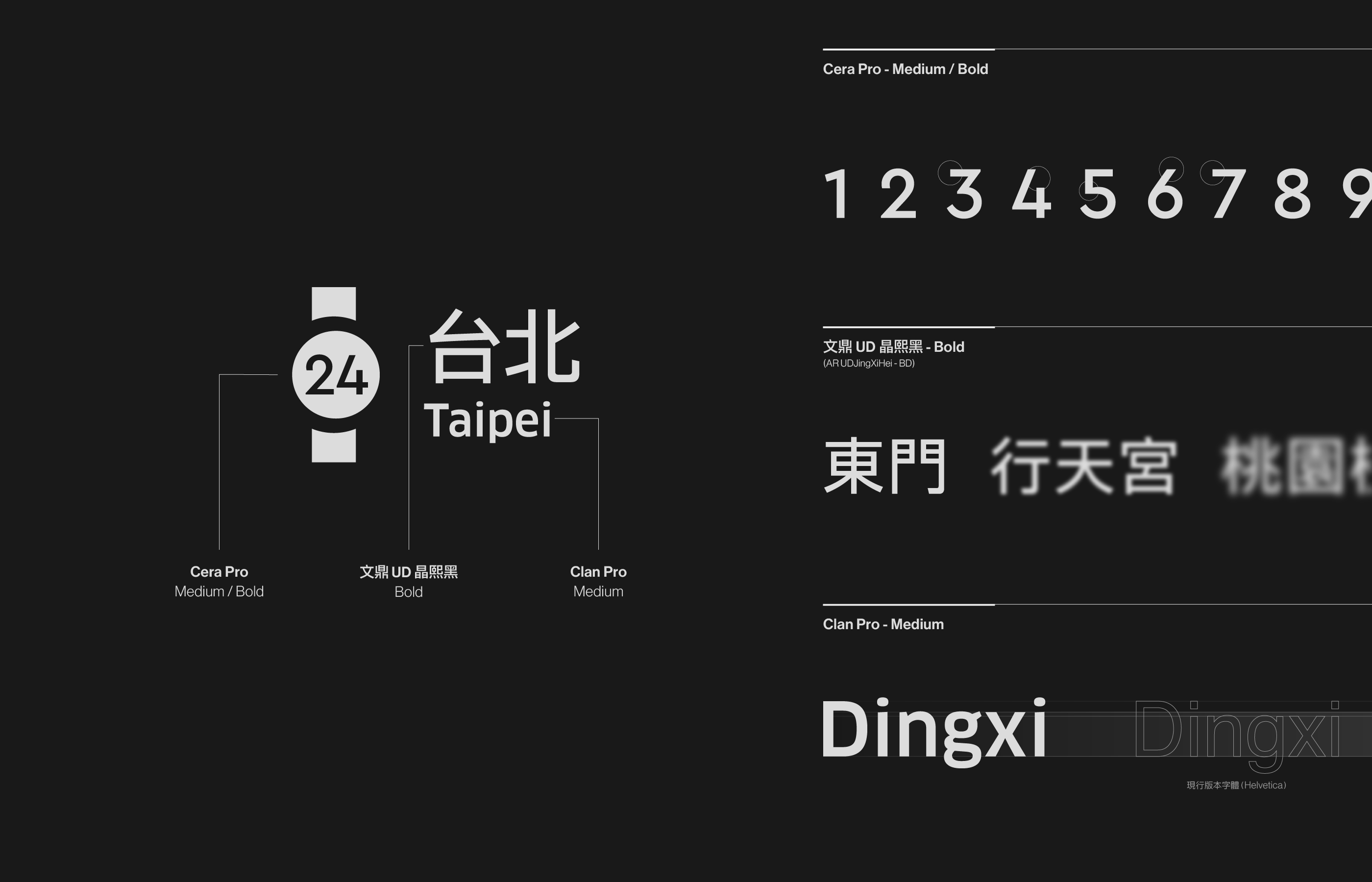 字體應用及其特點