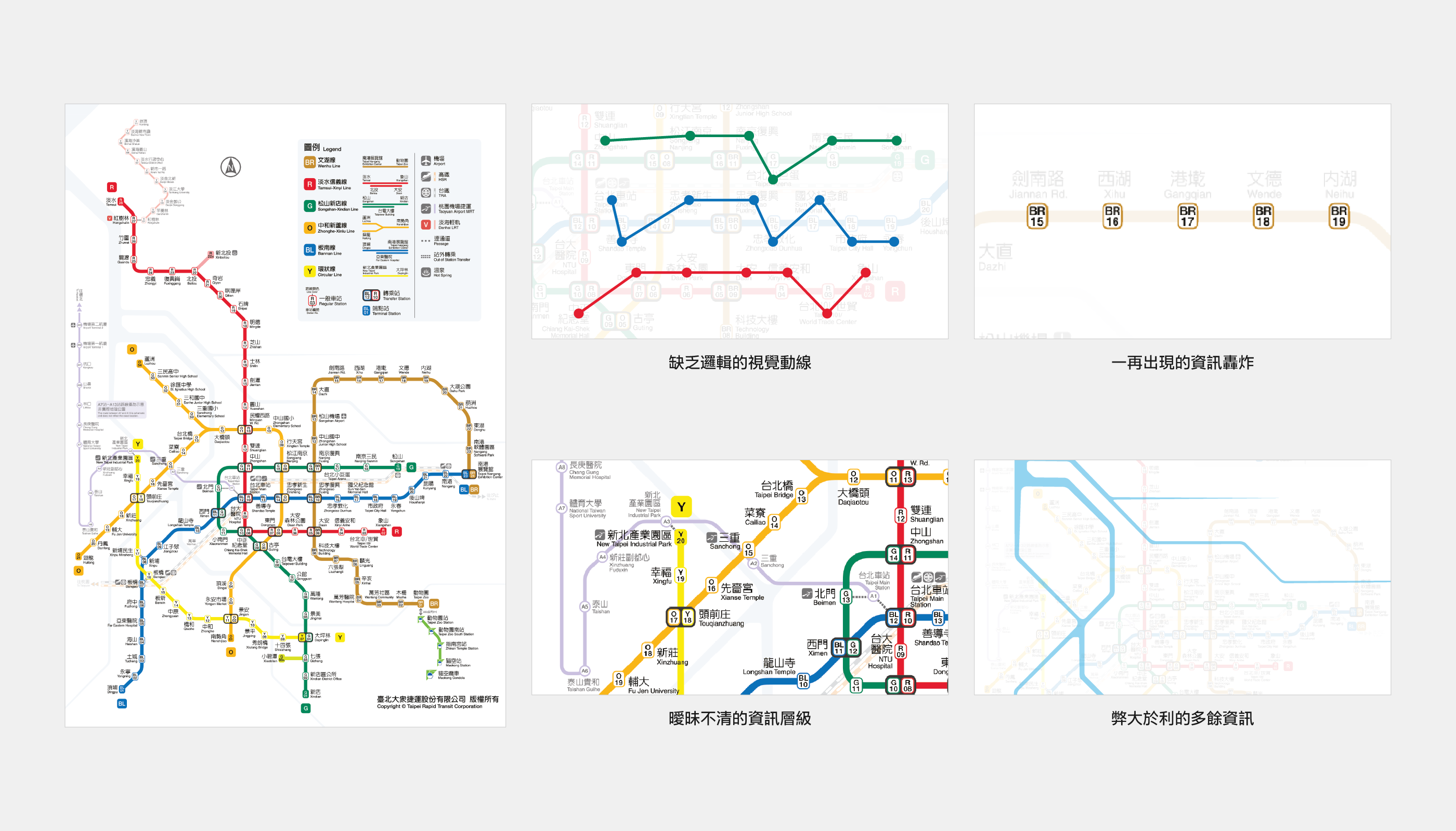 現行版本臺北捷運路線圖的缺陷