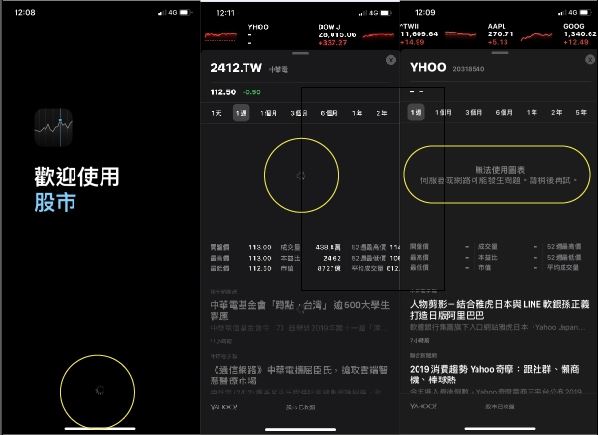 案例Ｂ「系統狀態視覺化表現」：等待中icon、無法顯示圖表的說明。