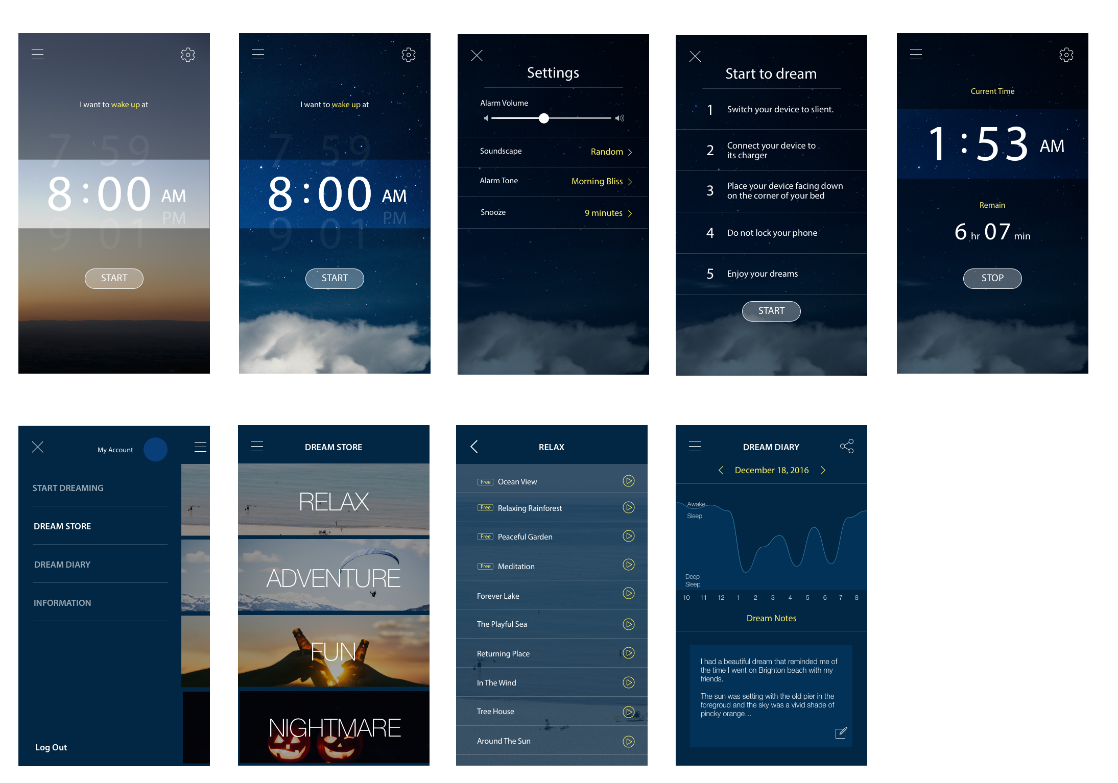 Example of Mockup