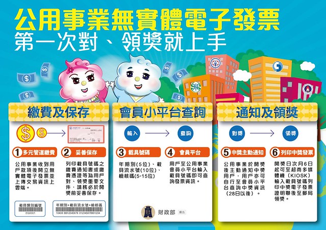 公用事業無實體電子發票 公用事業無實體電子發票