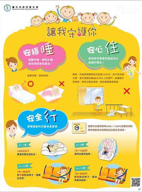 兒童安全宣導讓我守護你 兒童安全宣導讓我守護你
