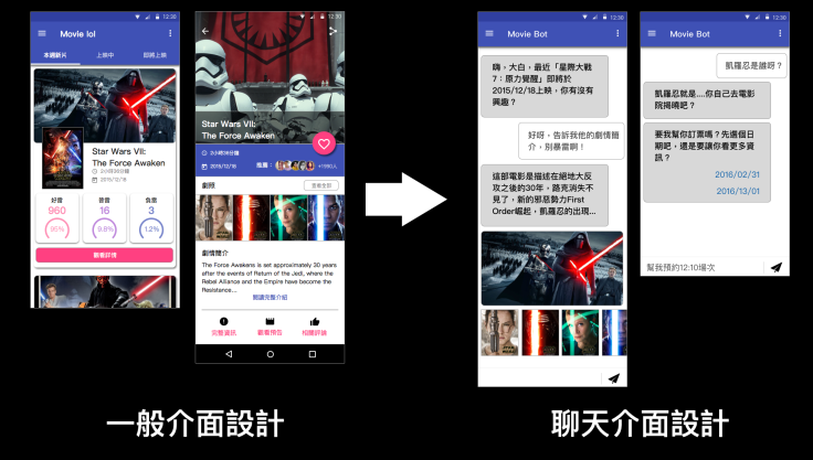 聊天機器人的出現「重新定義了使用者介面」。 聊天機器人的出現「重新定義了使用者介面」。
