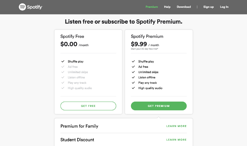 圖14. 為什麼這麼多資訊，Spotify Premium卻能用乾淨的介面呈現？