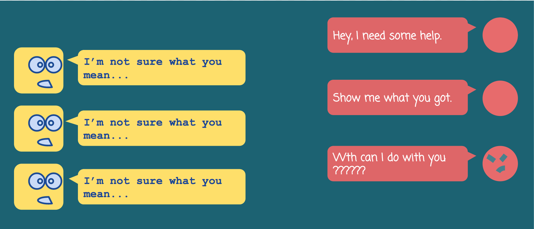 聊天機器人（chatbot）這個詞，讓人誤會大了。