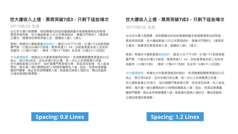 圖9. 利用世大運的報導說明細微的調整行距，可以讓閱讀產生顯著的差異
