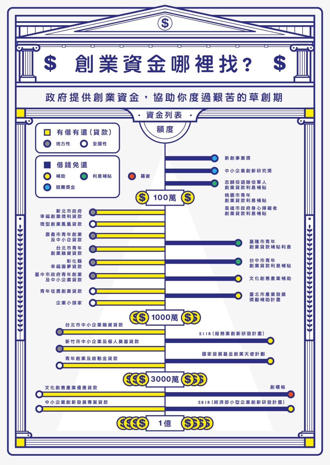 完成作品