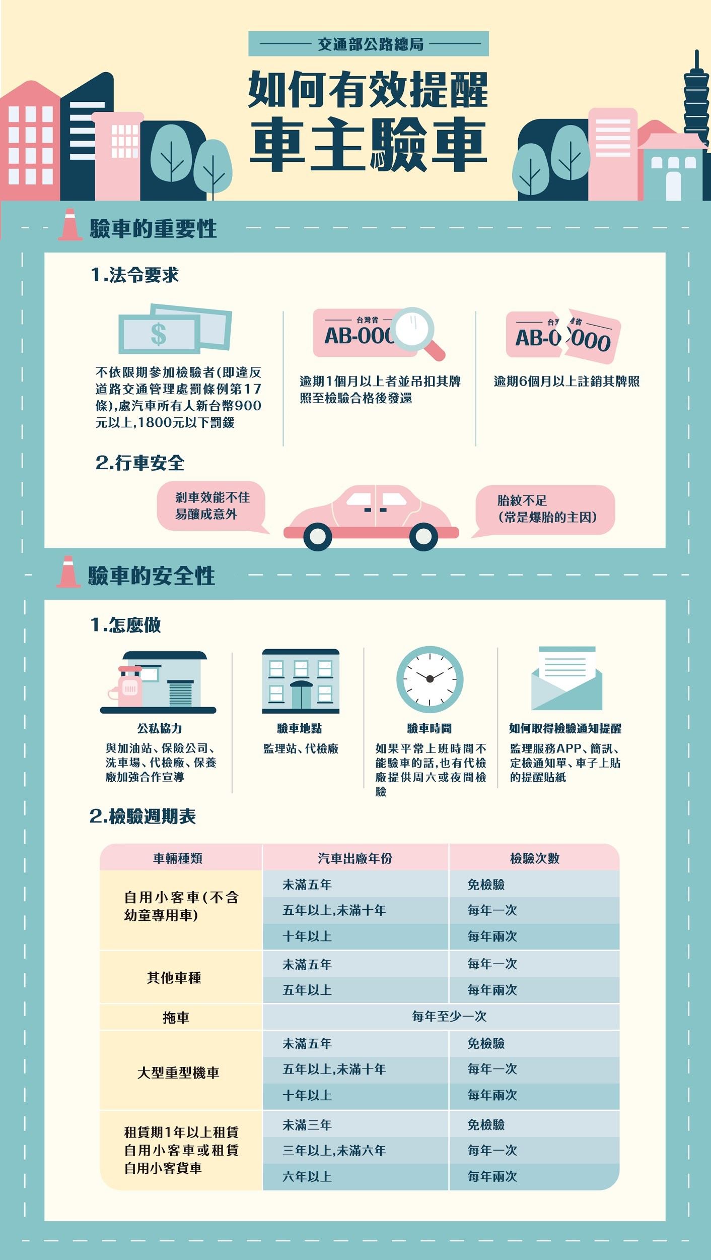 完成作品