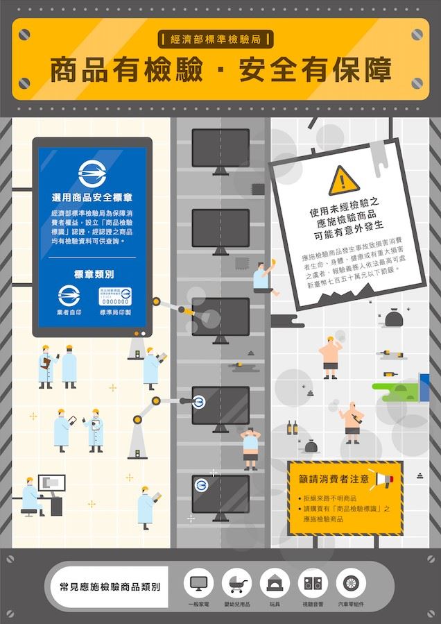 完成作品