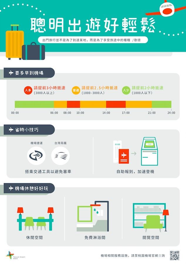 完成作品