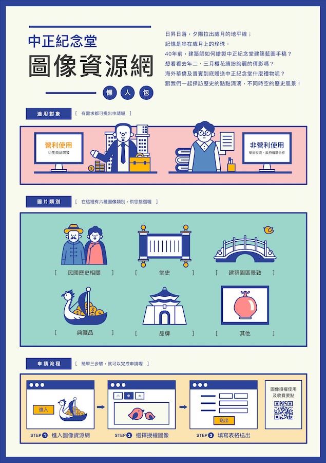 完成作品