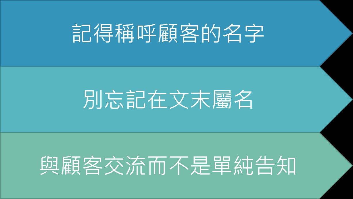 1.記得稱呼客戶的名字2.別忘記在文末屬名3.與顧客交流而不是單純告知
