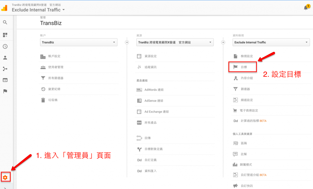 在進入到下一步如何解讀GA資料之前，務必先設定好「目標」。這將會為你的未來節省非常多時間，讓你可以在最短的時間內看完你的GA後台數據！-1
