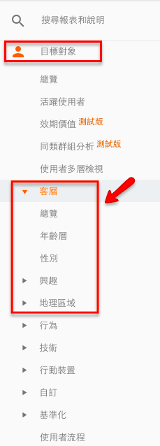 人口統計變數 （Demographics）-1