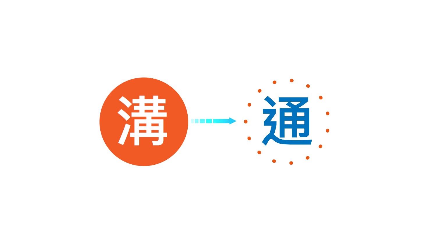 溝通