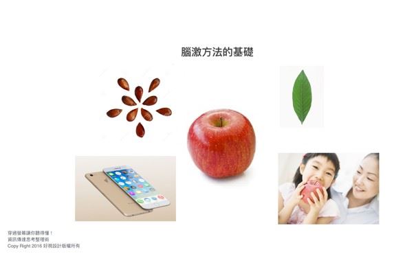 Ｂ、腦力激盪＋心智圖法：站在事件的客觀條件與目標對象的基礎上，進行腦力激盪，發散與專案相關的執行層面的無限可能性，使用心智圖法將將腦力激盪的元素初步整理起組織脈絡。