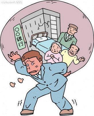 視覺化溝通