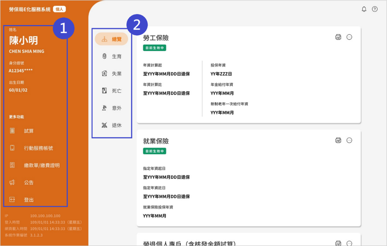 圖5：個人首頁(2)