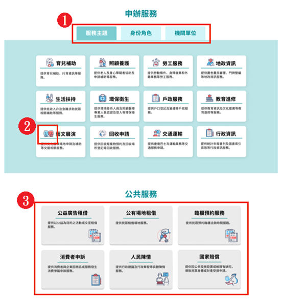 圖8：首頁優化(4)