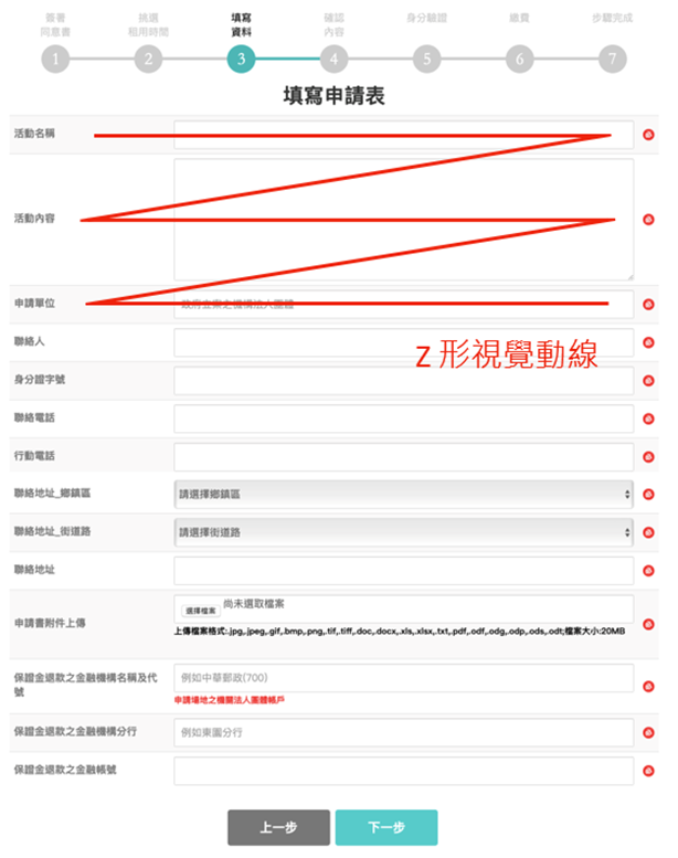 圖17：申請表頁面