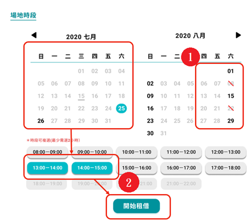圖25：租用時間頁面優化