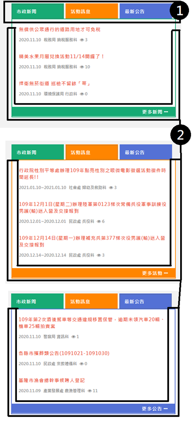 圖7： 網站訊息