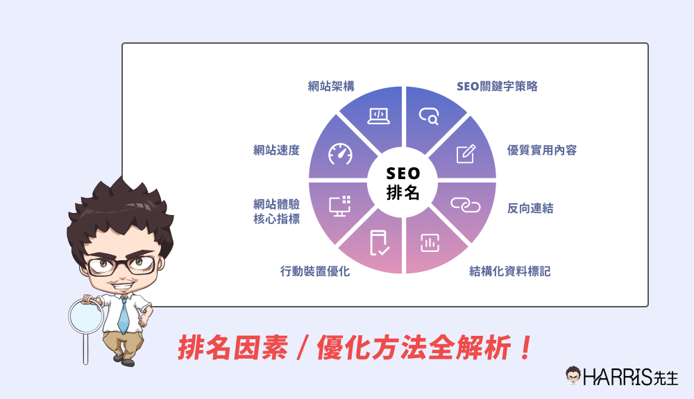 開頭 開頭